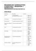 Samenvatting Behandeling Pedagogische Wetenschappen UU Literatuur &lpar;Prins&comma; etc&period;&rpar; &plus; Begrippen &plus; Kennisclips