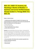  BIOD 152 Anatomy and &NewLine;Physiology II Review of Modules