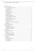 Samenvatting Business Case Supply Chain &vert; Artesis Plantijn &vert; 2026&sol;27