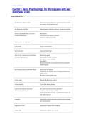 Clayton's Basic Pharmacology for Nurses exam with well eraborated exam