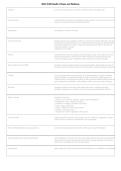 WGU C458 Health&comma; Fitness & Wellness 2026&sol;2027 &ndash; OA Exam Prep & Study Guide