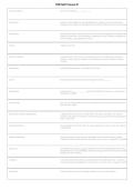 NACC PSW Review 1 2026&sol;2027 &ndash; Personal Support Worker Exam Prep & Practice Questions