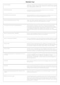 PSW NACC Final Exam 2026&sol;2027 &ndash; Personal Support Worker Exam Prep & Study Guide