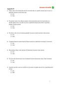 Financial & Managerial Accounting 20th Ed Test Bank