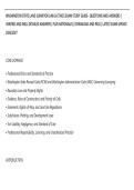 WASHINGTON STATE LAND SURVEYOR LAW & ETHICS EXAM STUDY GUIDE&ndash; QUESTIONS AND ANSWERS &vert;&NewLine;VERIFIED AND WELL DETAILED ANSWERS &vert; PLUS RATIONALES &vert; DOWNLOAD AND PASS &vert; LATEST EXAM UPDATE&NewLine;2026&sol;2027