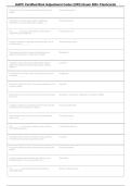 AAPC Certified Risk Adjustment Coder &lpar;CRC&rpar; Exam 500&plus; Flashcards 2026-2027 &vert; HCC Coding Questions & Exam Prep