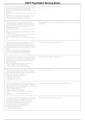 CAPT Psychiatric Nursing Exam 2026-2027 &vert; California Psychiatric Technician Questions&comma; Answers & Certification Review