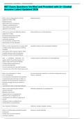 RBT Exam Questions & Answers Updated 2026&sol;2027 &ndash; RBT Certification&comma; ABA&comma; Clinical Judgment&comma; Operant Behavior&comma; Functions of Behavior&comma; Baseline&comma; Intervention&comma; Maintenance&comma; Generalization&comma; Reinforcement&comma; Punishment&comma; Motivating Operations&comma; Reinforcement Sched