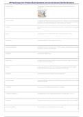 AP Psychology Unit 1 &vert; Practice Exam Questions & Verified Answers &vert; Scientific Foundations 2026&sol;2027