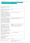 AHIP Exam Questions & Answers Updated 2026&sol;2027 &ndash; FWA&comma; Compliance&comma; CMS&comma; Medicare Parts C & D &ndash; Instant Download&NewLine;