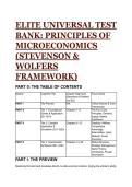 2026&sol;2027 Elite Test Bank&colon; Principles of Microeconomics &lpar;Stevenson & Wolfers Framework&rpar; &vert;  Grandmaster Q&A with Complete Rationale