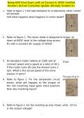 Neiep 600 Final Exam with all Correct & 100&percnt; Verified Answers &vert;Actual Complete Update &vert;Already Graded A&plus;
