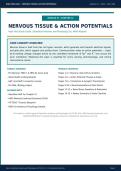 HIGH-YIELD Anatomy & Physiology &mdash; Chapter 12&colon; Nervous Tissue & Action Potentials &vert; OpenStax A&P 2e &vert; TEAS 7 &sol; HESI A2 &sol; HAPS Aligned &vert; Pre-Nursing & Allied Health