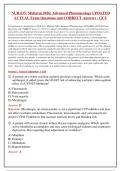 NUR 635 MIDTERM 2026 ADVANCED PHARMACOLOGY UPDATED ACTUAL EXAM QUESTIONS AND CORRECT ANSWERS GCU Q&A&vert; INSTANT DOWNLOAD