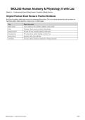 BIOL252 Human Anatomy & Physiology II with Lab Module 3 Exam Actual Exam 2026-2027 Complete Exam-Style Questions with Detailed Rationales  100&percnt; Verified &ndash; Pass Guaranteed &ndash; A&plus; Graded