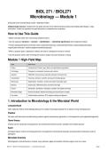 BIOL271 BIOL 271 MODULE 1 ACTUAL EXAM 2026-2027 MICROBIOLOGY VERIFIED QUESTIONS AND ANSWERS 100&percnt; CORRECT GRADE A PORTAGE LEARNING PASS GUARANTEED