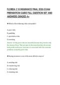 FLORIDA 2 15 INSURANCE FINAL 2026 EXAM&NewLine;PREPARATION GUIDE FULL QUESTION SET AND&NewLine;ANSWERS GRADED A&plus;