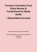 Latest Preview Thumbnail