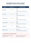 Exponent Rules Cheat Sheet &vert; Simplifying Expressions &vert; Algebra 1 Essentials