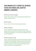 HMX IMMUNOLOGY COURSE FULL REVISION&NewLine;NOTES WITH INNATE AND ADAPTIVE&NewLine;IMMUNITY CONCEPTS&NewLine;