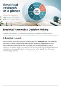 Exam Summary Research Methods & Statistics &vert; Empirical Research &vert; Universiteit Twente &vert; 2026&sol;27