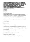Test Bank for Sensation and Perception 10th Edition by E&period; Bruce Goldstein & Laura Cacciamani &vert; Psychology Test Bank 2026&sol;2027 &vert; Chapters 1&ndash;15 &vert; Sensory Systems&comma; Neural Processing&comma; Psychophysics&comma; Visual Perception&comma; Attention&comma; Motion&comma; Color&comma; Depth & Size&comma; A