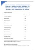 NUR 176 HONDROS - MIDTERM EXAM 2026&sol;2027 &vert; CONCEPTS OF ADULT HEALTH NURSING I &vert; 75 VERIFIED Q&A &vert; DETAILED RATIONALES &vert; NGN-ALIGNED &vert; PASS GUARANTEED &ndash; A&plus; GRADED