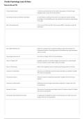 Florida Psychology Laws & Rules Exam 2026&sol;2027 &vert; Study Guide&comma; Practice Questions & Answers