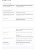 FL Psychology Laws Exam 2026&sol;2027 &vert; Florida Psychology Laws & Rules Study Guide & Exam Prep
