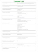 Ohio Notary Public Exam 2026&ndash;2027 &vert; Questions and Answers Study Guide & Test Prep&NewLine;