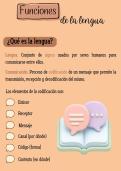 Funciones de la lengua