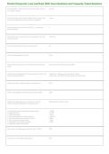 Florida Chiropractic Laws and Rules Exam 2026&ndash;2027 &vert; Frequently Tested Questions and Answers &vert; FCLR Study Guide & Exam Prep&NewLine;