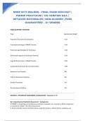  NRNP 6675 WALDEN - FINAL EXAM 2026&sol;2027 &vert; PMHNP PRACTICUM &vert; 100 VERIFIED Q&A &vert; DETAILED RATIONALES &vert; NGN-ALIGNED &vert; PASS GUARANTEED &ndash; A&plus; GRADED