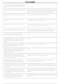 ATLS Exam &vert; Advanced Trauma Life Support Practice Questions&comma; Trauma Review & Certification Prep 2026-2027