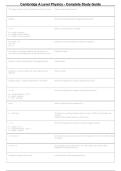 Cambridge A Level Physics 9702 Complete Study Guide & Exam Pack 2026-2027