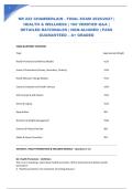  NR 222 CHAMBERLAIN - FINAL EXAM 2026&sol;2027 &vert; HEALTH & WELLNESS &vert; 100 VERIFIED Q&A &vert; DETAILED RATIONALES &vert; NGN-ALIGNED &vert; PASS GUARANTEED &ndash; A&plus; GRADED