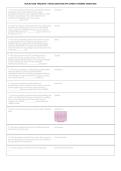 NUR 283 Frequently Tested Questions 2026&sol;2027 &ndash; Galen Nursing Exam Prep & Study Guide
