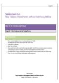 Solution Manual for Foundations of Maternal-Newborn and Women&rsquo;s Health Nursing 8th Edition by Sharon Smith Murray