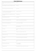 FDLE SOCE Exam Questions & Answers State Officer Certification Review 2026-2027