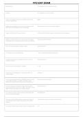 FITZ Exit Exam Questions & Answers Fitzgerald Nurse Practitioner Board Review 2026-2027