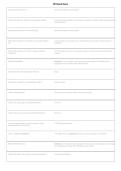 NP Board Exam 2026&sol;2027 &vert; Nurse Practitioner Questions & Answers Study Guide
