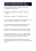 Urinalysis Review Questions and Answers for AMT MLT Exam rated A