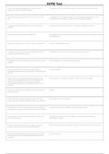 NYPD Police Officer Exam Questions & Answers Practice Test Study Guide 2026-2027