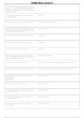 UAMS Micro Exam 3 Questions & Answers Medical Microbiology Study Guide 2026-2027