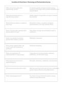 Foundations of Clinical Science Pharmacology & Pharmacokinetics 2026&sol;2027 &vert; Study Guide