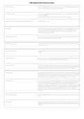 DBIA Design-Build Professional Exam 2026&sol;2027 &vert; Certification Questions & Study Guide