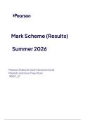 Latest Preview Thumbnail