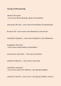 NSG 124 Pharmacology 2026 &ndash; Comprehensive Nursing Study Guide