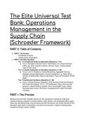 2026&sol;2027 Elite Operations Management Test Bank&colon; Schroeder Framework &vert; S-Tier Questions&comma; Formulas & Rationales