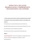 MN553 EXAM Bundle &vert; Update Questions with complete and Verified solutions&period;